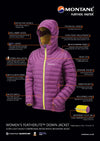 Montane-Women&#39;s Featherlite Down Jacket-Women&#39;s Insulation &amp; Down-Gearaholic.com.sg